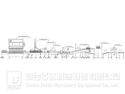 煙臺飛達機械設備有限公司