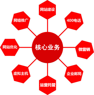蘇州商動力網(wǎng)絡(luò)科技有限公司